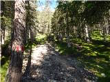 Lech da Sompunt - Rifugio Gherdenacia